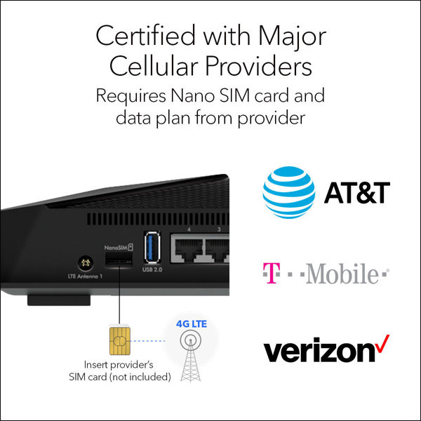 Picture of 4G LTE WiFi 6 Router (LAX20)