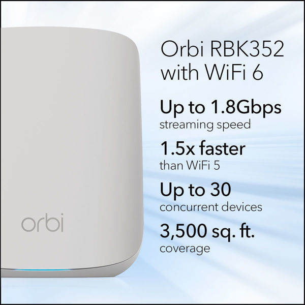 Picture of AX1800 WiFi 6 Whole Home Mesh WiFi System (RBK352)