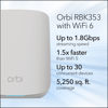 Picture of AX1800 WiFi 6 Whole Home Mesh WiFi System (RBK353)