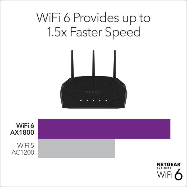 Picture of AX1800 Dual Band Access Point (WAX204)