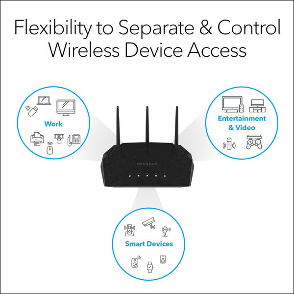 Picture of AX1800 Dual Band Access Point (WAX204)