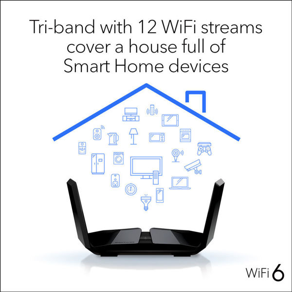 Picture of AX11000 WiFi 6 Router (RAX200)