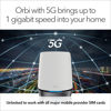 Picture of AX4200 5G WiFi 6 Mesh System (NBK752)