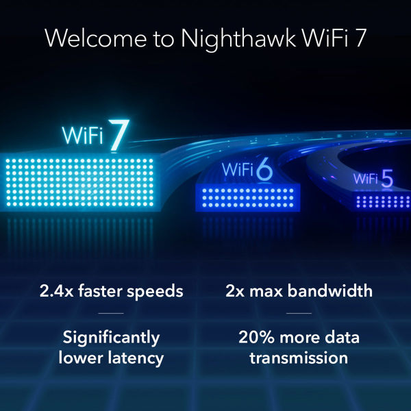 Picture of WiFi 7 Tri-Band Router (RS300-100EUS)