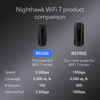 Picture of Nighthawk® WiFi 7 Tri-Band Router (RS300)