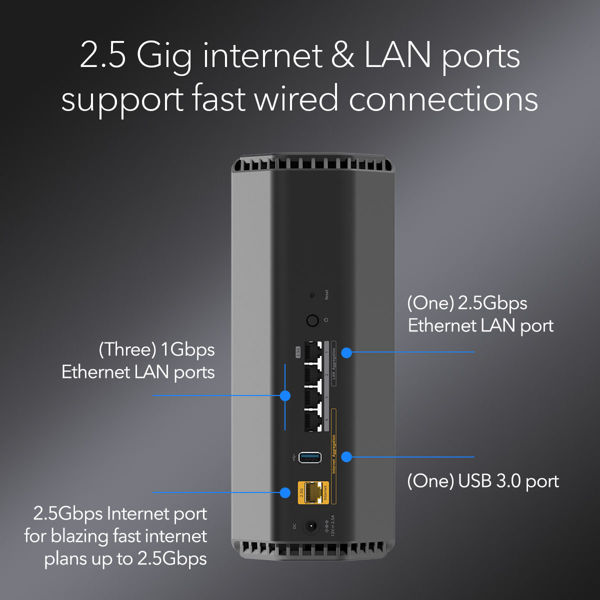 Picture of WIFI 7 BE6500 (RS200-100EUS)