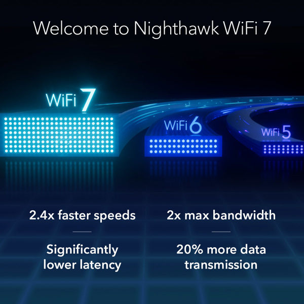 Picture of NIGHTHAWK M7 PRO 5G WIFI7 HOTSPOT (MR7450-100EUS)