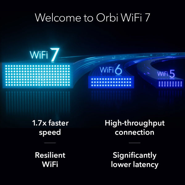 Picture of NETGEAR Router Orbi 370 Series Dual-Band WiFi 7 Mesh 3-Pack(RBE373)