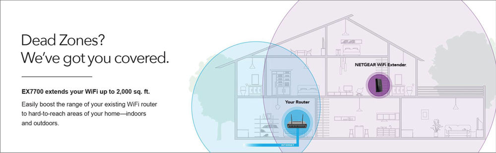 Tri-Band WiFi Mesh Extender (EX7700)