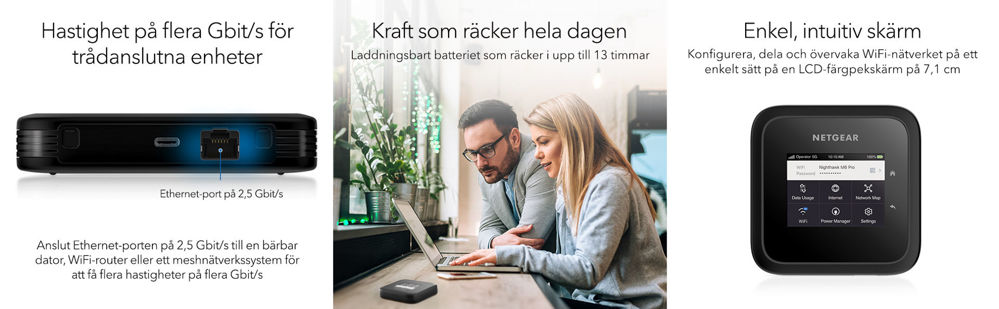 M6 Pro Mobile Router (MR6450)
