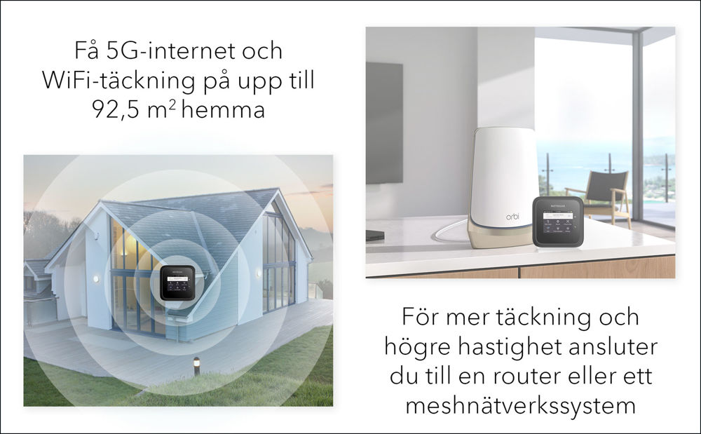 M6 Pro Mobile Router (MR6450)