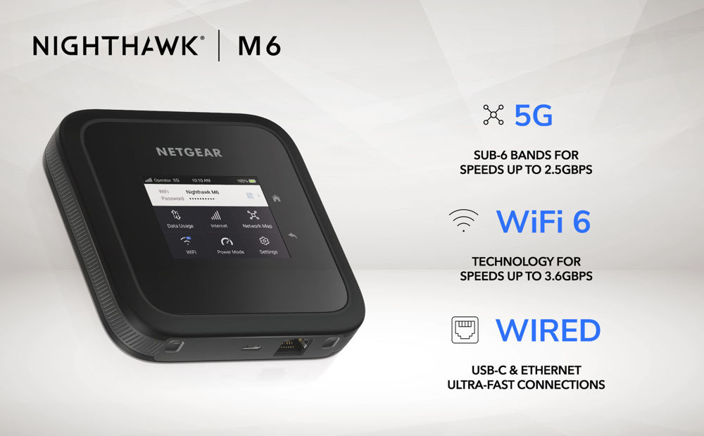 5G AXE3600 WiFi 6 Mobile Router (MR6150)