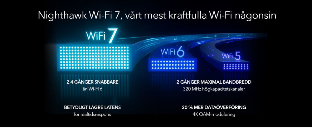 NIGHTHAWK M7 PRO 5G WIFI7 HOTSPOT (MR7450-100EUS)