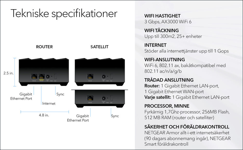 Mesh WiFi 6 System (MK73S)