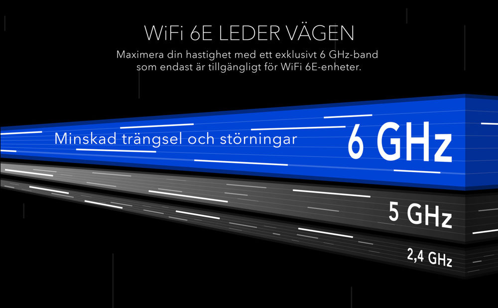 AXE11000 12-Stream WiFi 6E Router (RAXE500)