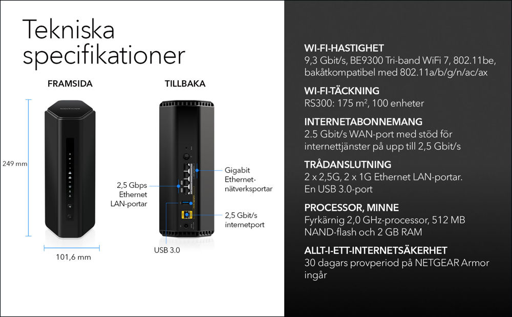 WiFi 7 Tri-Band Router (RS300-100EUS)