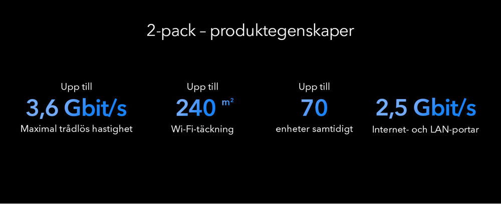 NETGEAR Router Orbi 370 Series Dual-Band WiFi 7 Mesh 2-Pack(RBE372)