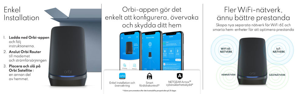 AXE11000 WiFi Mesh System (RBKE967B-100EUS)