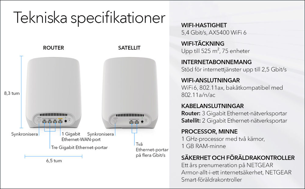 AX5400  WiFi 6 Whole Home Mesh WiFi System (RBK763S)