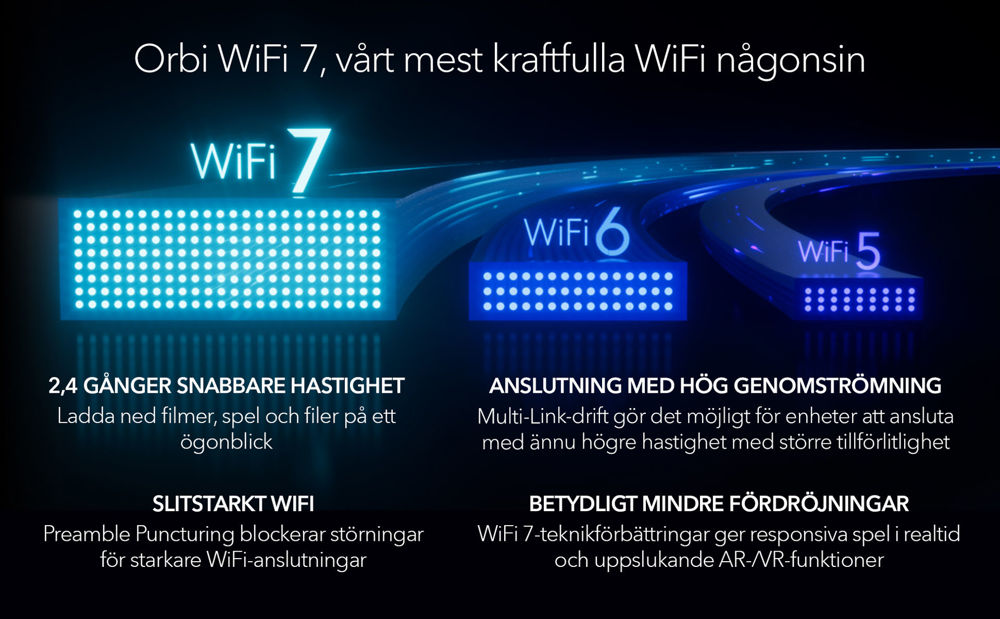 BE27000 Quad Band WiFi 7 Mesh system (RBE972S)