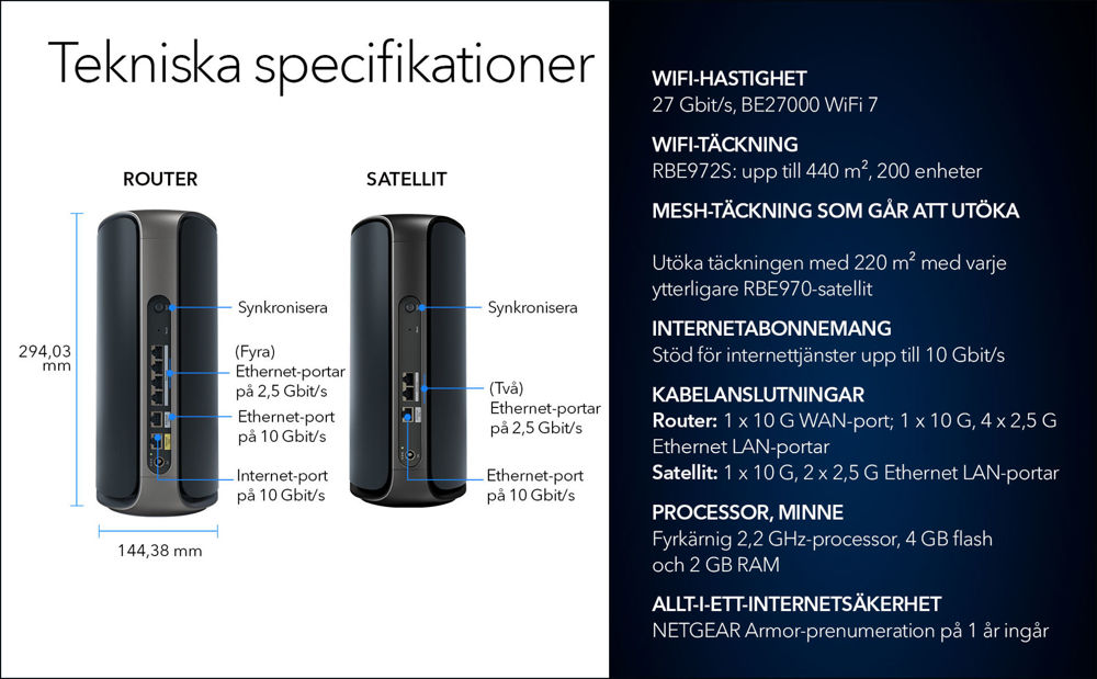 BE27000 Quad Band WiFi 7 Mesh system (RBE972SB)