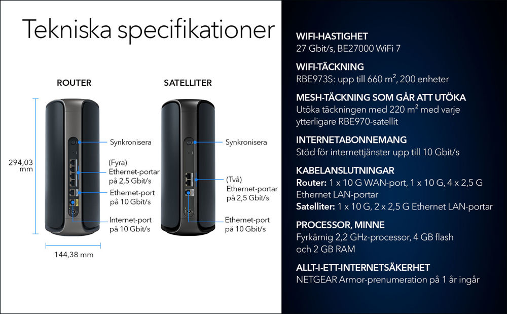 BE27000 Quad Band WiFi 7 Mesh system (RBE973SB)