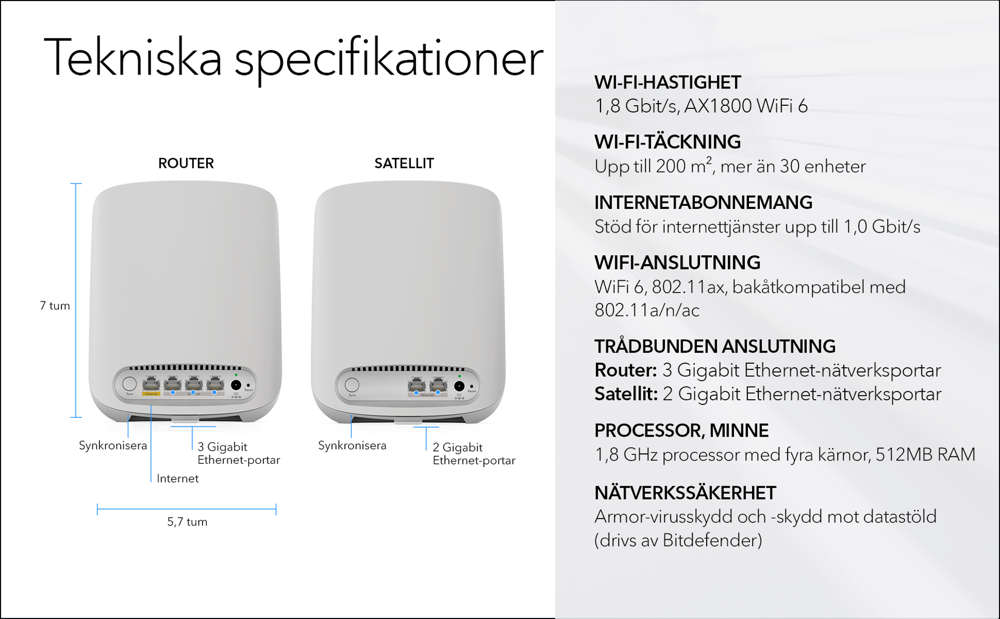 AX1800 WiFi 6 Whole Home Mesh WiFi System (RBK352)