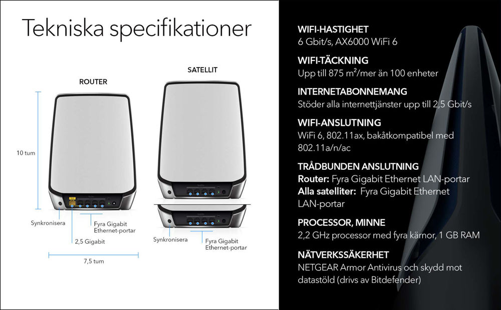 AX6000 WiFi 6 Whole Home Mesh WiFi System (RBK855)