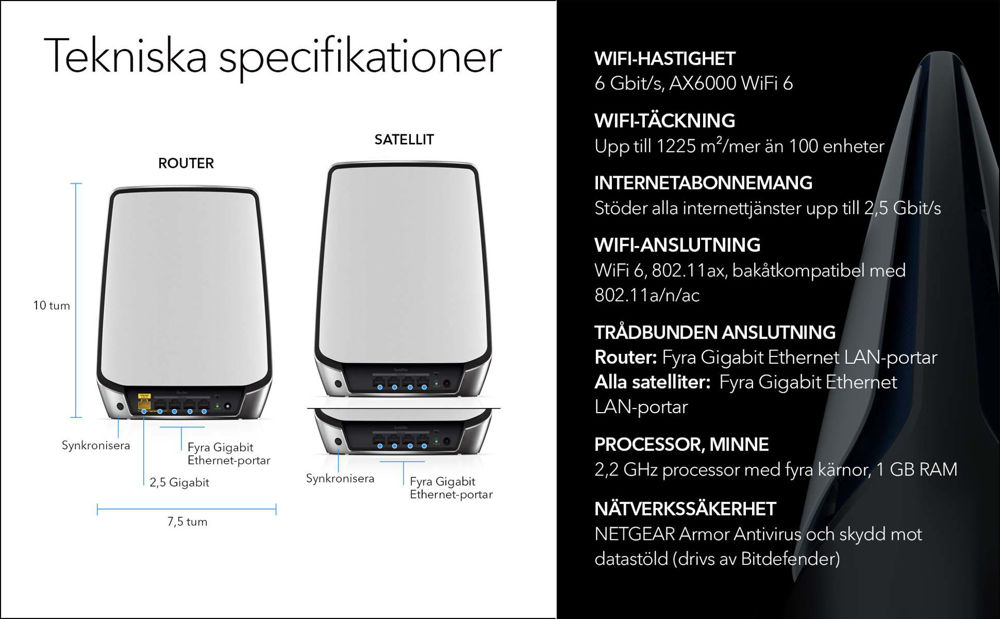 AX6000 WiFi 6 Whole Home Mesh WiFi System (RBK857)