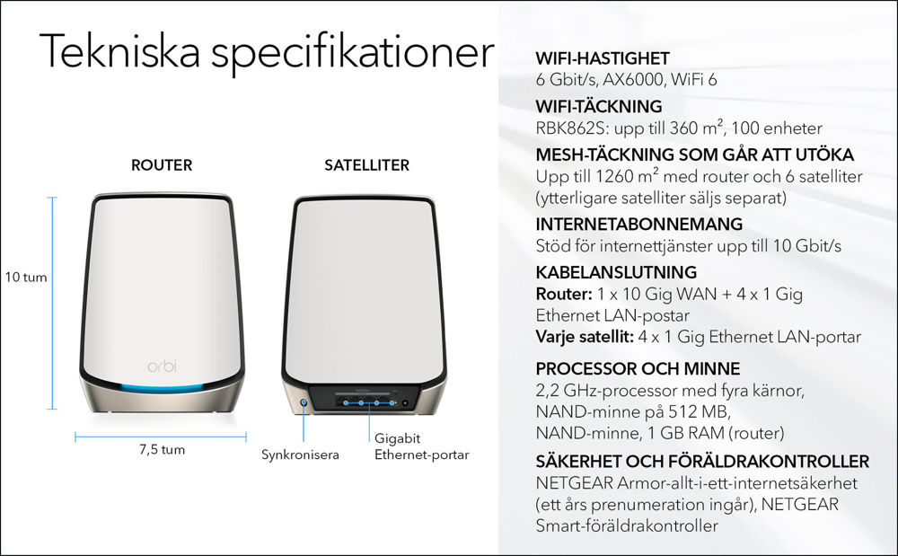 AX6000 WiFi 6 Whole Home Mesh WiFi System (RBK862S)