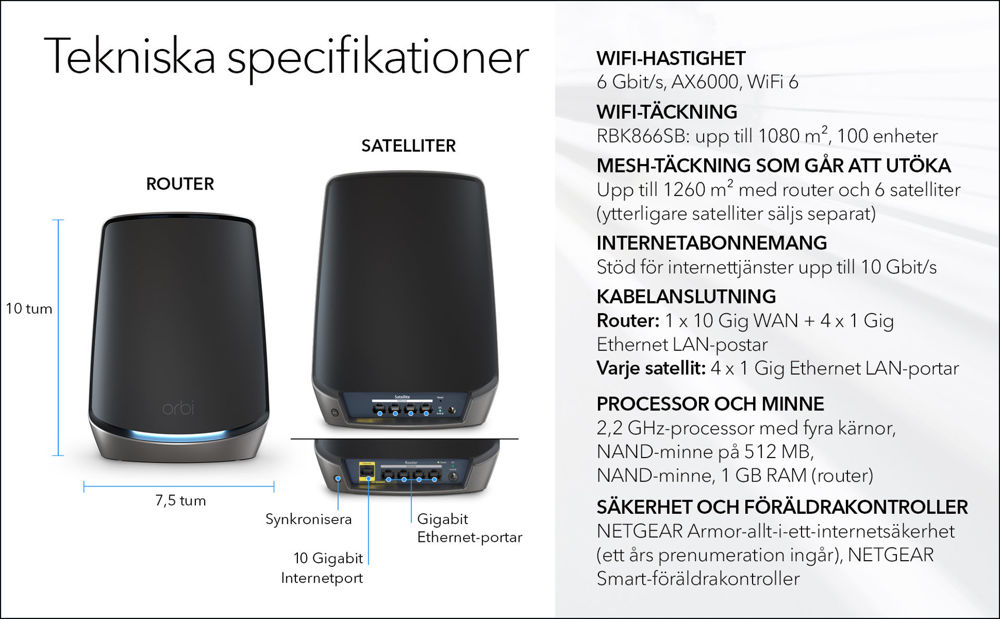 AX6000 WiFi 6 Whole Home Mesh WiFi System (RBK866sb)