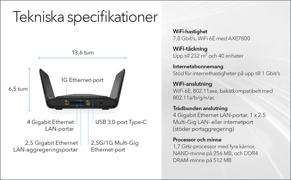 AXE7800 8-Stream WiFi 6E Router (RAXE300)