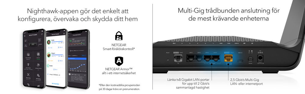 AXE7800 8-Stream WiFi 6E Router (RAXE300)
