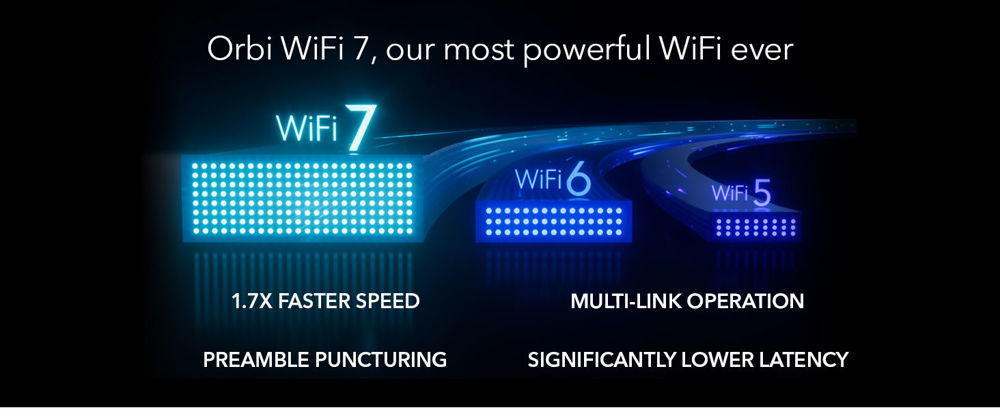 NETGEAR Router Orbi 370 Series Dual-Band WiFi 7 Mesh 3-Pack(RBE373)