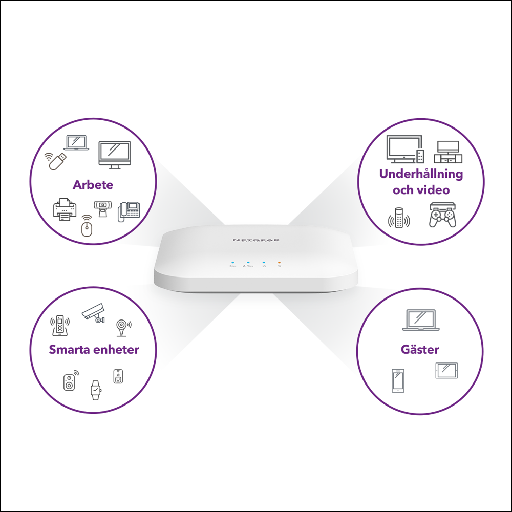WiFi 6 AX1800 PoE Access Point