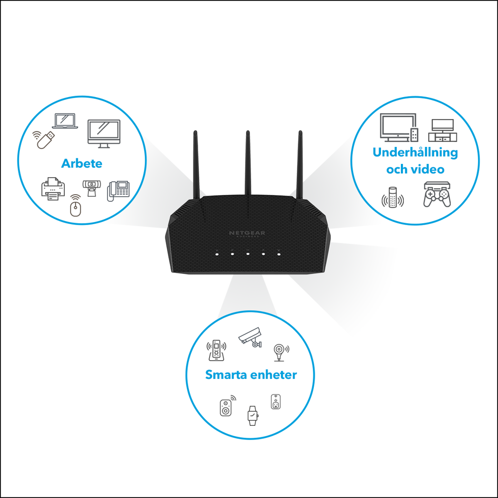AX1800 Dual Band Access Point (WAX204)