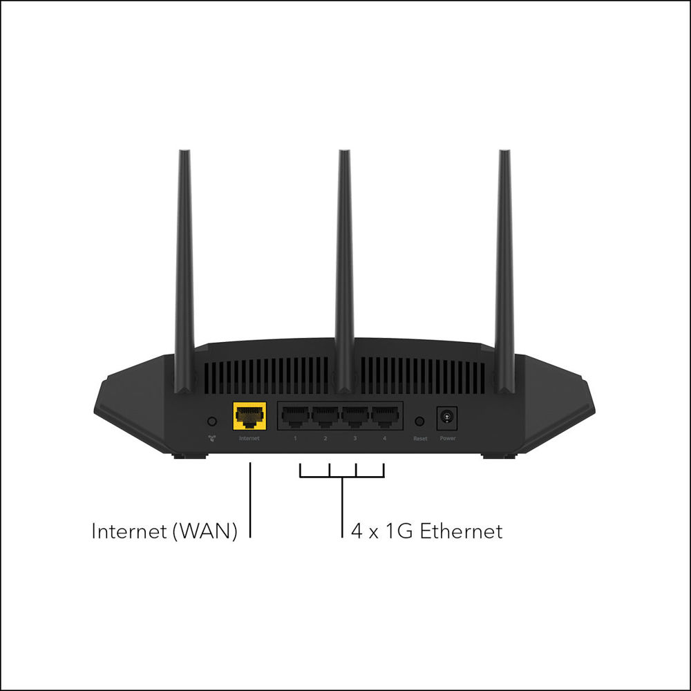 AX1800 Dual Band Access Point (WAX204)