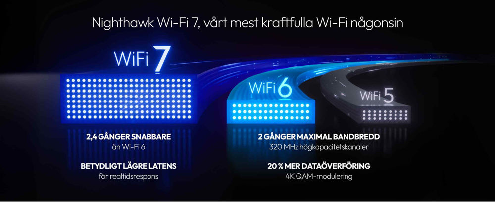 Nighthawk M7 5G WIFI7 Hotspot
